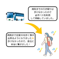画像280