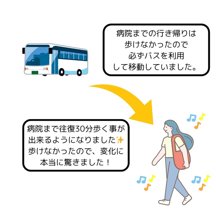 画像280